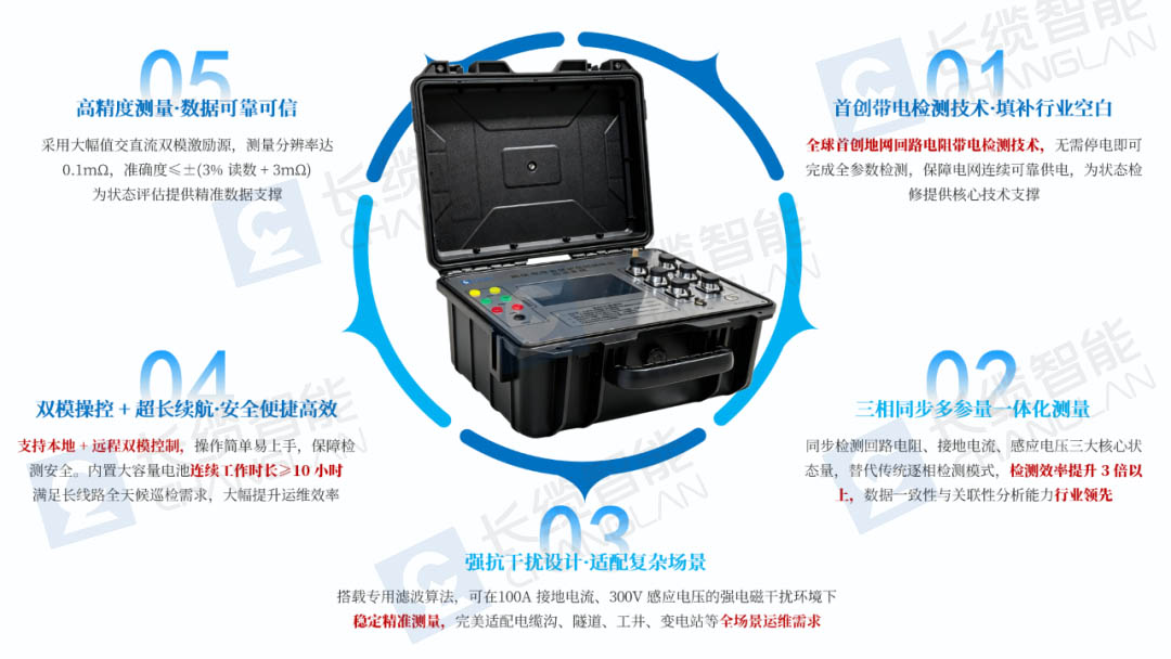 高壓電纜接地系統(tǒng)狀態(tài)檢測儀填補行業(yè)空白5大優(yōu)勢