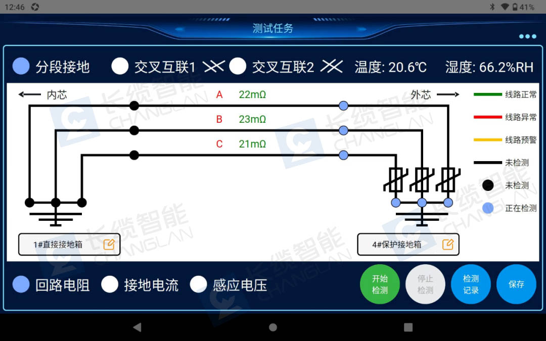 高壓電纜接地系統(tǒng)狀態(tài)檢測儀填補行業(yè)空白原理示意圖